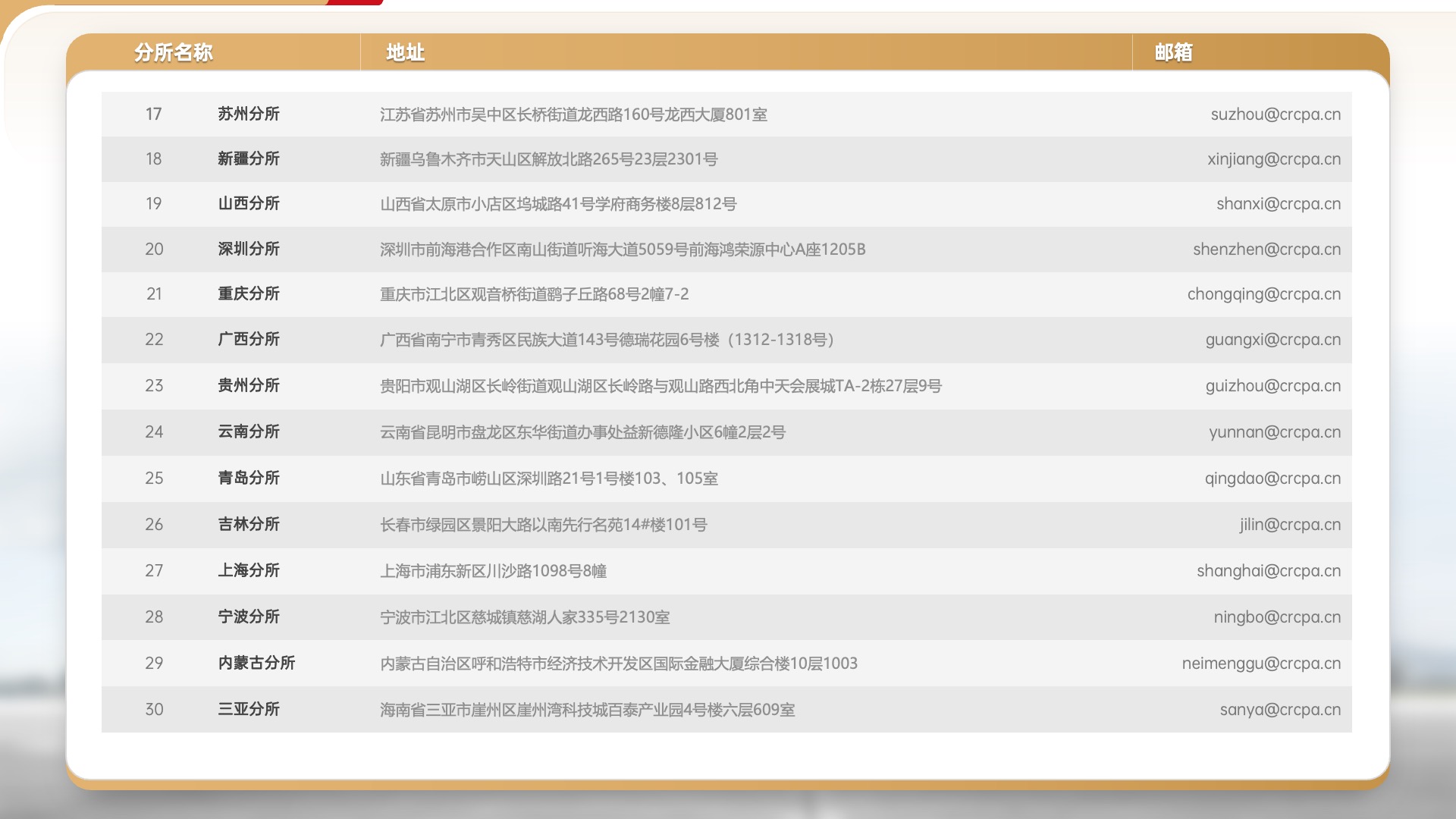 幻灯片27.jpeg
